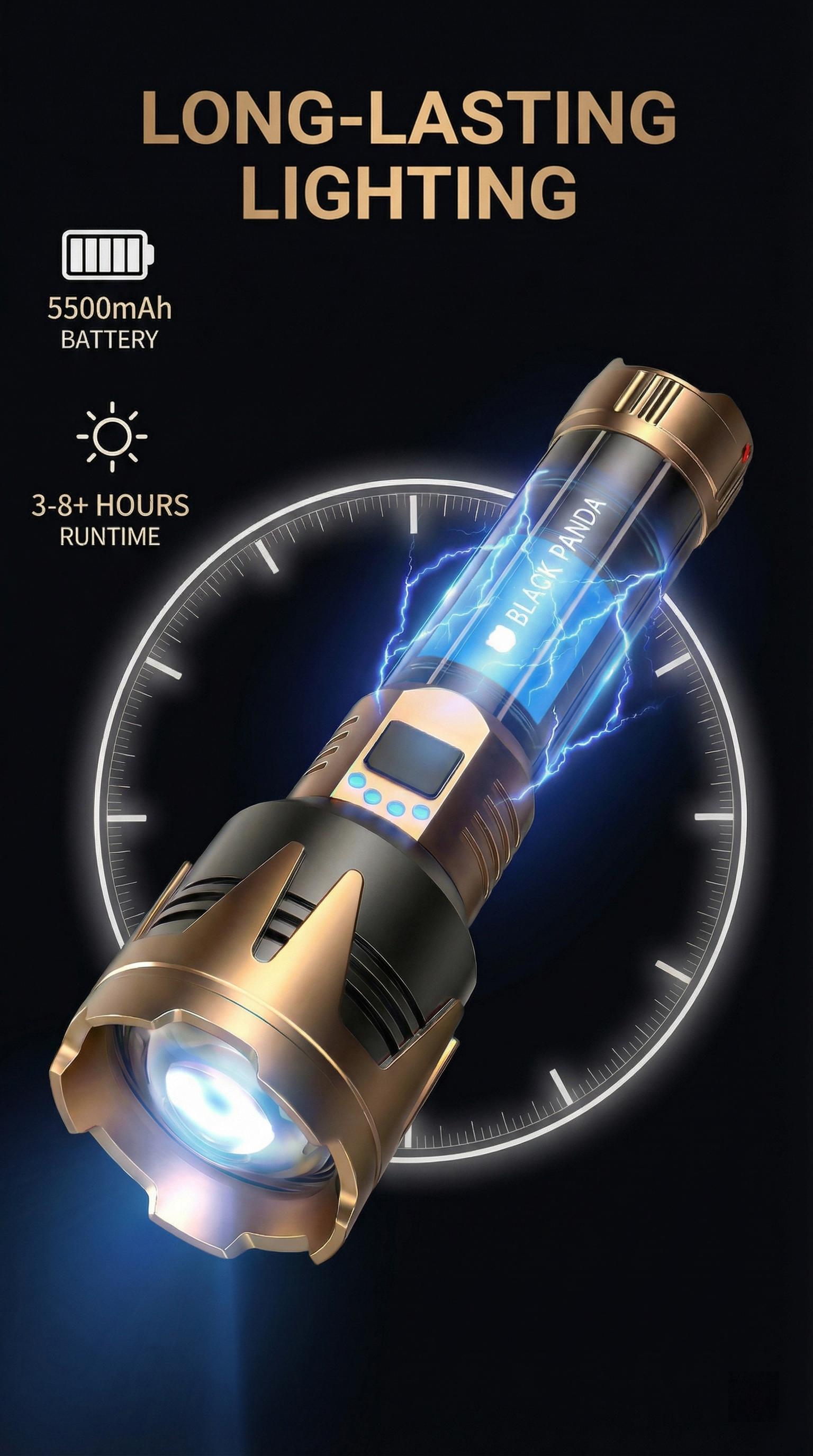 BlackPanda Viral Super Bright LED Flashlight Rechargeable, water resistant, High Lumens Torch Light for Camping & Emergency