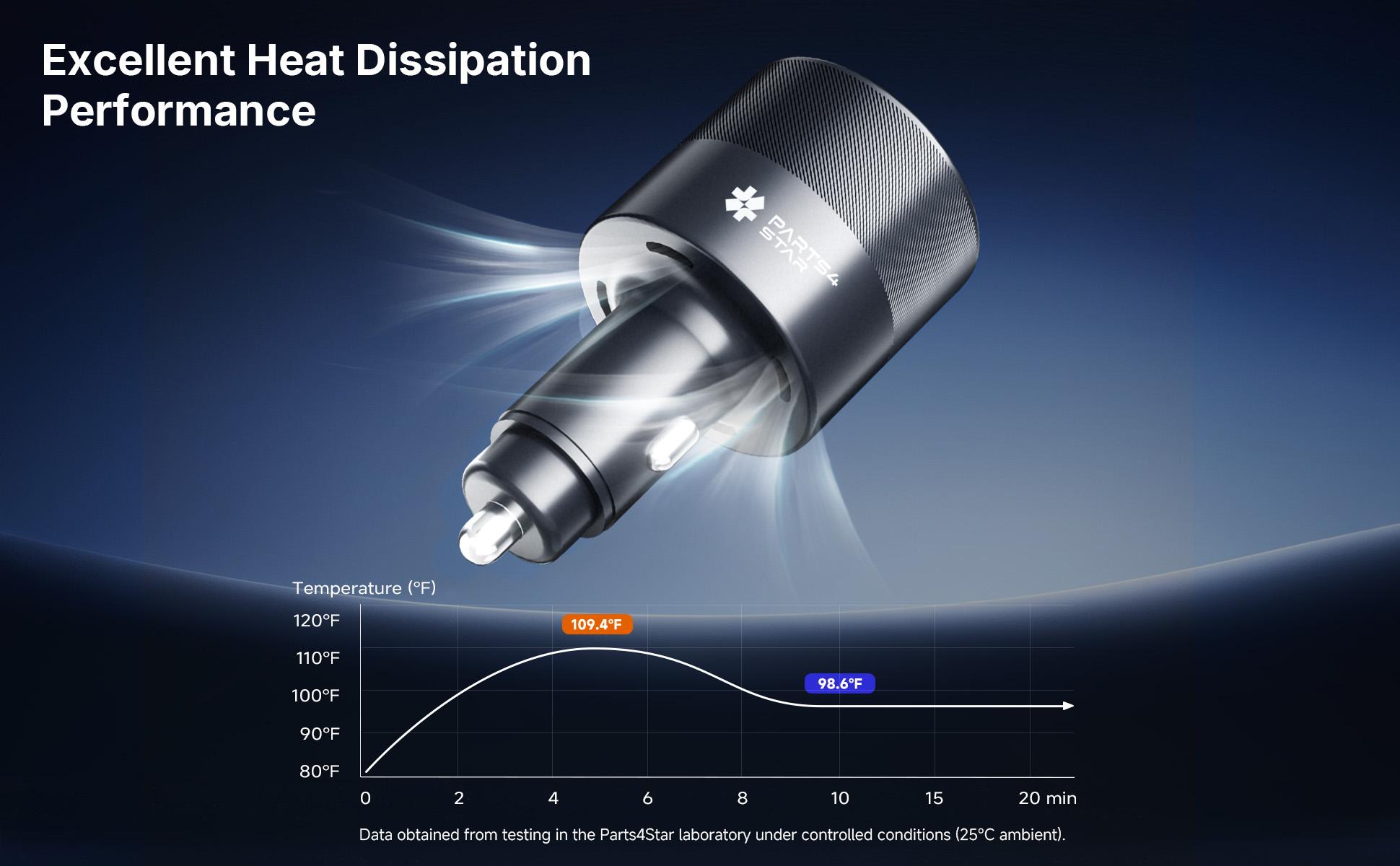 Starlink Mini Car Adapter 12V/24V to 30V DC Step-Up Converter with Digital Voltage Display & Power Switch