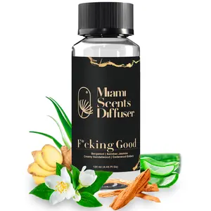 New Version of F*cking Good Scent / Inspired by Faena Hotel® Aroma Fragrance