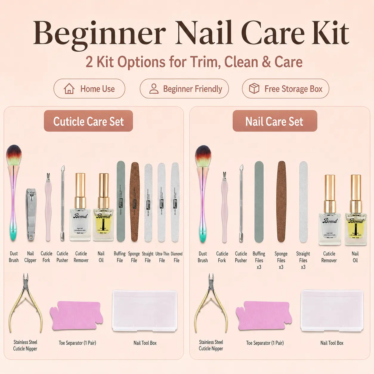 Professional Nail Care Kit Set, Cuticle Care Set Manicure Pedicure Kit with Nail Clippers, Cuticle Nipper, Nail File, Cuticle Pusher, Nail Oil, Complete Nail Tools Set for Beginners Home Use Nail Grooming Kit, Salon Quality Nail Care Set for Women & Men