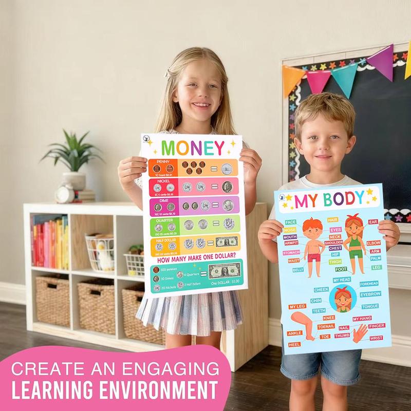 2025 Upgraded Educational Posters for Toddlers 1-3, 18pcs Preschool Learning Kit Alphabet Numbers Colors Shapes Flat Ship Bright Colors Classroom/Home DeerSen