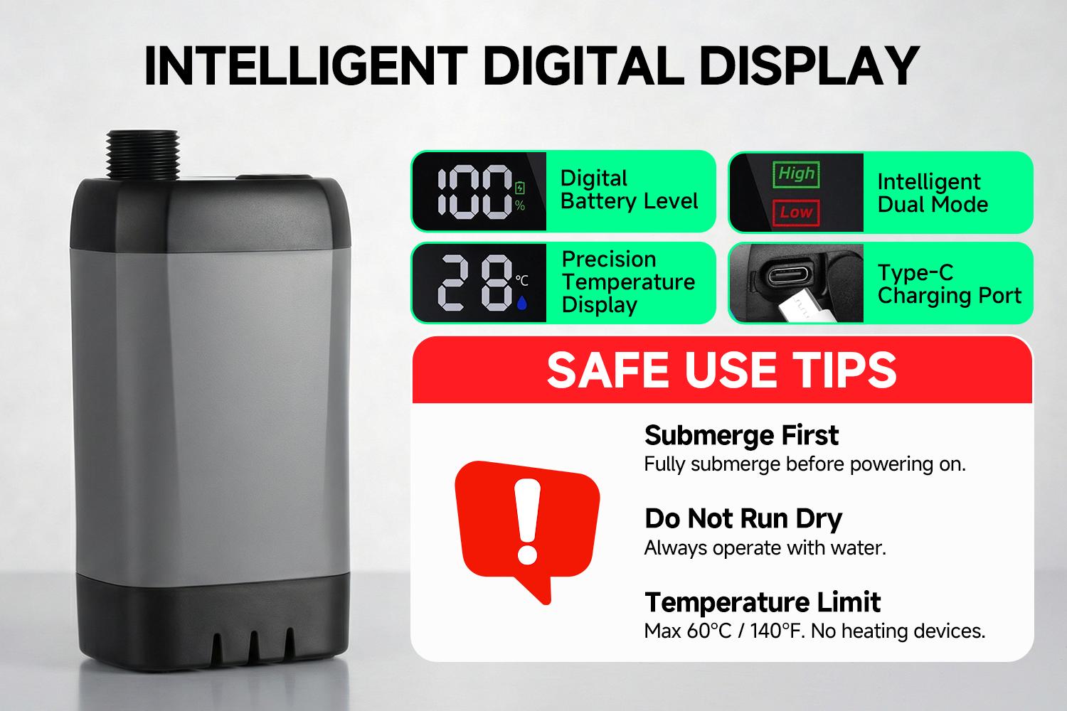 Senmeo Portable Outdoor Camping Shower - Black, 6000mAh USB Pump, Rechargeable, Ideal for Beach, Hiking, Pet Bathing, Easy to Carry, Versatile for Outdoor Activities