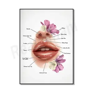 Spa Salon Poster NO FRame, Medical Spa Facial Massage Massage Therapist  Wall Art Print Picture for Massage Room Decor