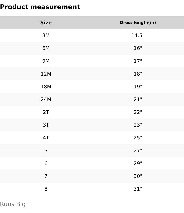 Fluffy Bunny Yellow Floral Smocked Dress - Girls Pastel Pink & Yellow Easter Outfit