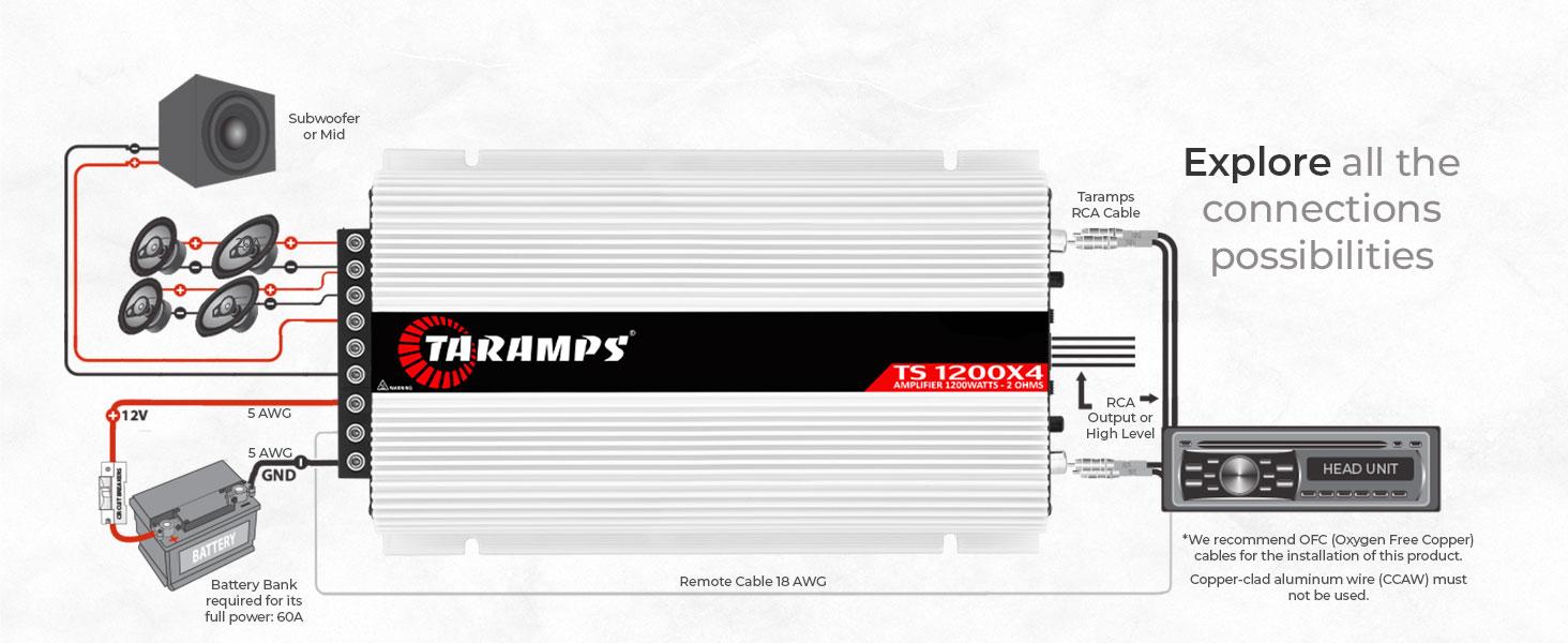 Taramps TS 1200x4 Amplifier Car Audio 1200W RMS 2 Ohms 4 Channels 2 Bridged Channels, Full Range Crossover Fixed RCA/Wire Input - Multichannel Class D Taramps TS 1200x4 Amplifier Car Audio 1200W RMS 2 Ohms 4 Channels 2 Bridged Channels, Full Range Crossover Fixed RCA/Wire Input - Multichannel Class D