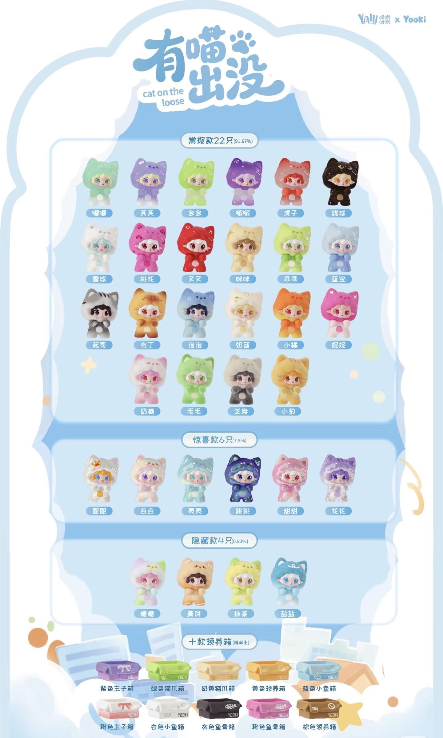 Yooki Cat on the Loose Mini Bean PVC Toy Collection Yooki Cat on the Loose Mini Bean PVC Toy Collection