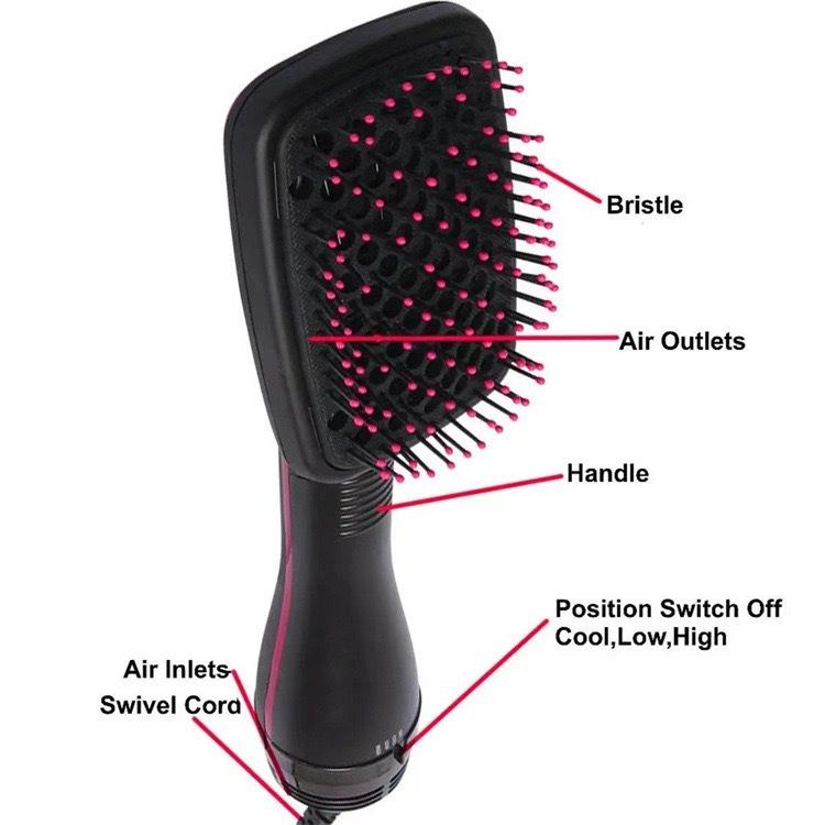 2 in 1 Hair Dryer Brush, Negative Ion Hair Dryer Brush, Hot Air Brush, Hair Styling Tool for Women & Girls, Hairdressing Tool, Hair Dryer Blower, Blow Dryer Comb, Multifunctional Blow Dryer