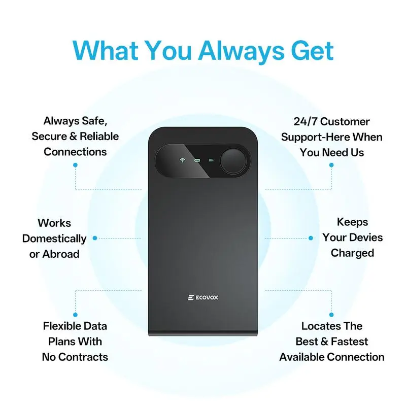 ECOVOX 4G LTE WiFi Mobile Hotspot, No SIM Card Required No Contract, 9 Connected Devices, Multiple Networks, Portable Internet for Campers, Motorhomes and Travels,Free 1GB Local Data Smart Touch TV Global Tri-Band Pocket wireless coverage use on-the-go