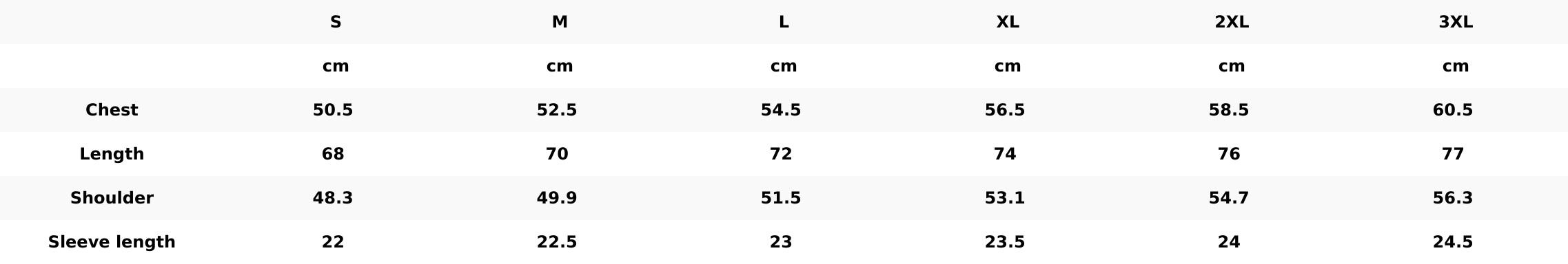 JESUS CHRIST OF NAZARETH - SACRED (Contrast Collar Short-Sleeve Polo Shirt)