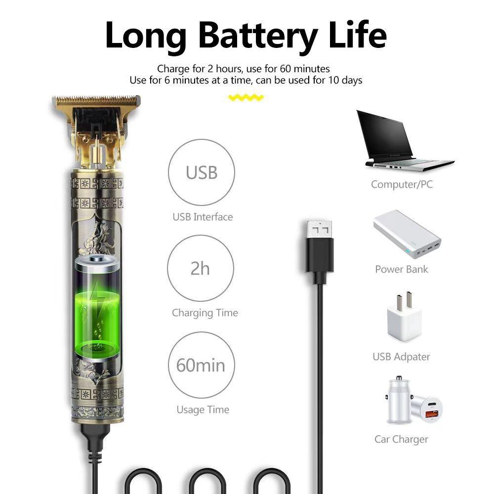 Professional Men's Hair Clipper & Trimmer - Cordless USB Rechargeable, High-Precision Beard Trimmer with 4 Detachable Limit Combs, Low Noise, Quick Charge, Dragon Design Grooming Kit for Home & Salon Use