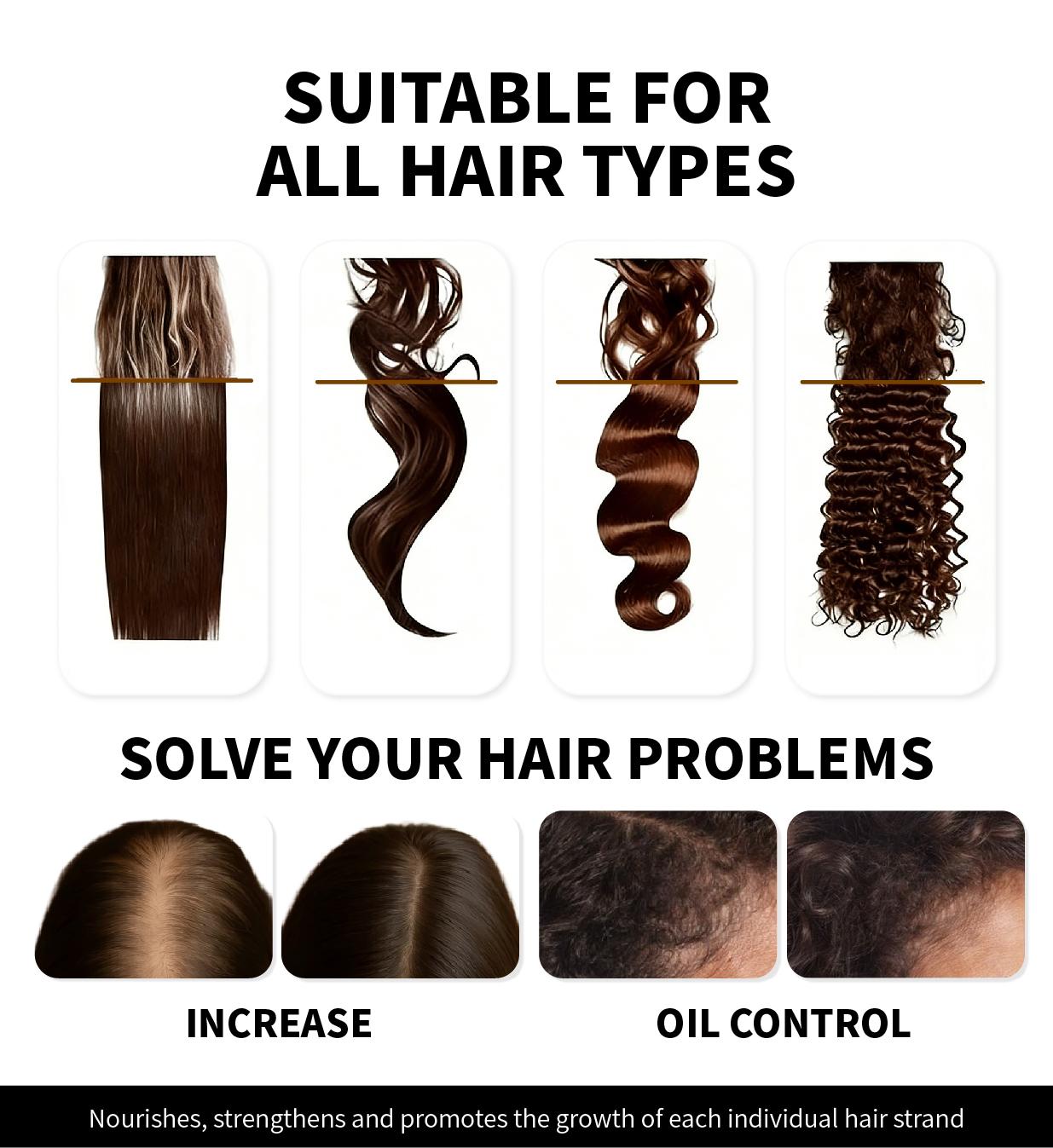 GRODOM Hair Growth & Repair Set, Amino Acid Shampoo & Keratin Hair Mask, Deep Conditioning for Damaged Dry Curly 3A to 4C Hair, Anti-Frizz Hydrating Treatment, Sulfate-Free, Scalp Refreshing, Strengthens Roots & Nourishing, 300ml x 2