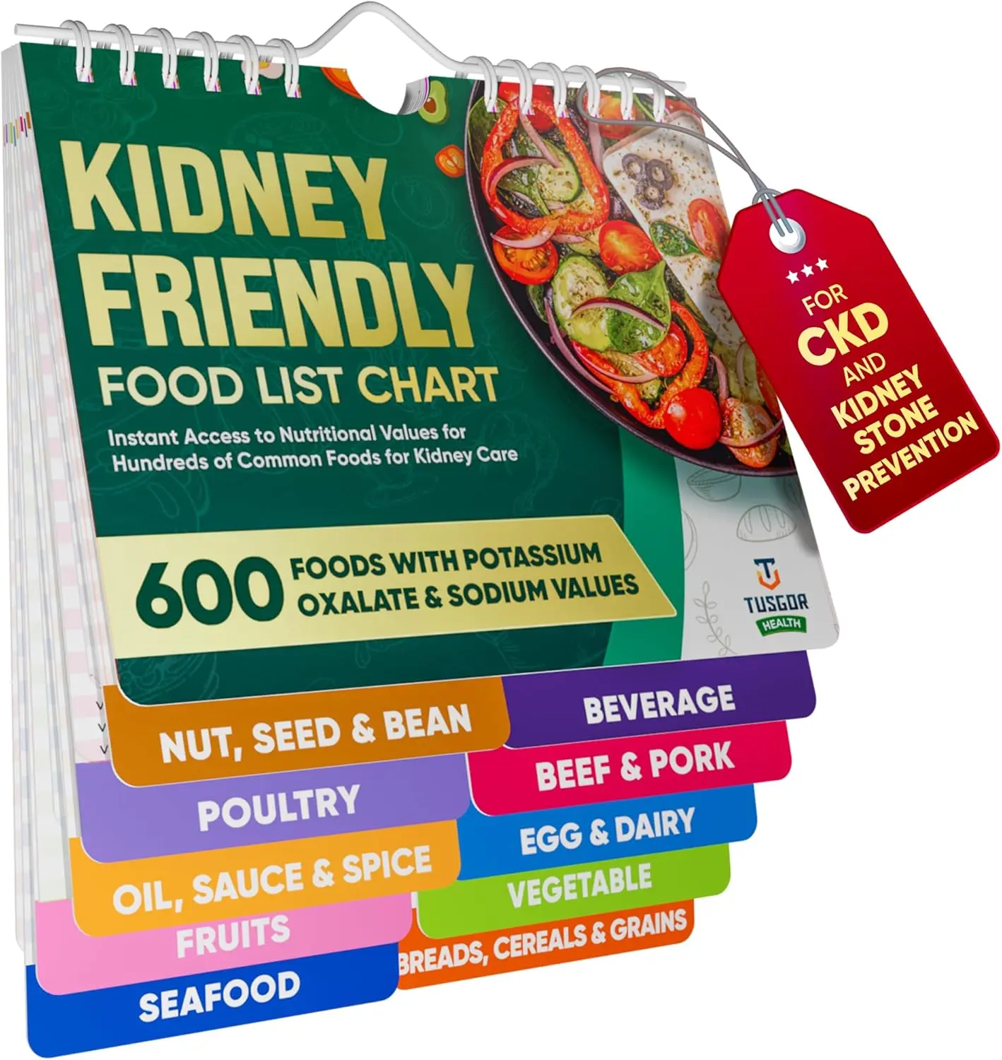 Kidney Friendly Food List Chart - 600+ Foods, 10 Categories - All-In-1 Renal Diet Reference for CKD & Dialysis Support - Low Sodium, Potassium & Oxalate (Standard Size)
