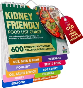 Kidney Friendly Food List Chart - 600+ Foods, 10 Categories - All-In-1 Renal Diet Reference for CKD & Dialysis Support - Low Sodium, Potassium & Oxalate (Standard Size)