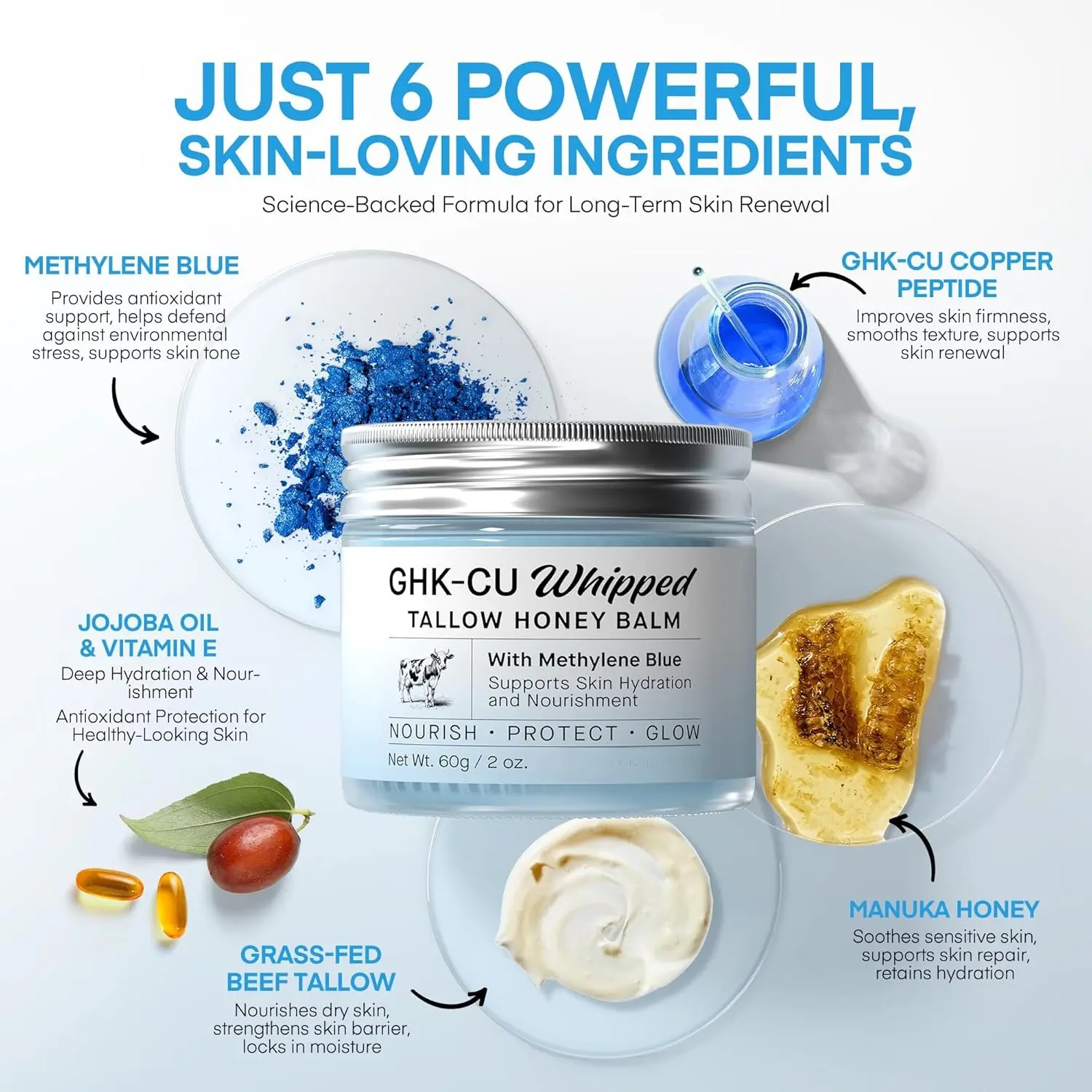 Copper Peptides GHK-Cu Beef Tallow for Skin: Blue Balm with Methylene Blue,  Manuka Honey & Vitamin E – Natural Face and Body Moisturizer for Mature,  Dry & Sensitive Skin – 2oz -
