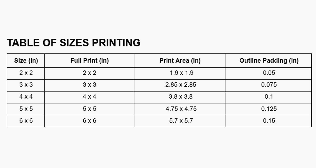 Miranda Priestly Sticker Luxury Boss Aesthetic, Fashion Icon Decal Chic Style, Trendy Laptop Phone Sticker, Minimalist Fashion Sticker Gift Idea