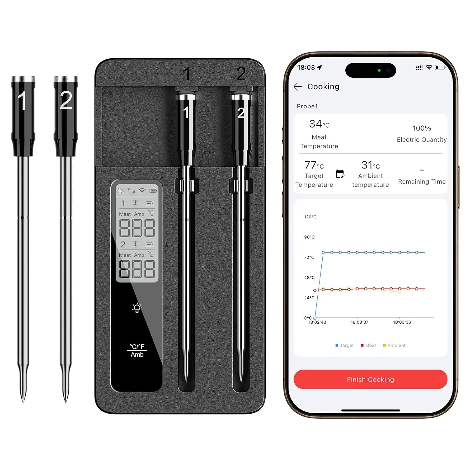 Smart Wireless Meat Thermometer with Dual Probes, Bluetooth & WiFi Combo, Remote Monitoring & Smart Alerts for BBQ, Grill, Smoker, Oven, Air Fryer