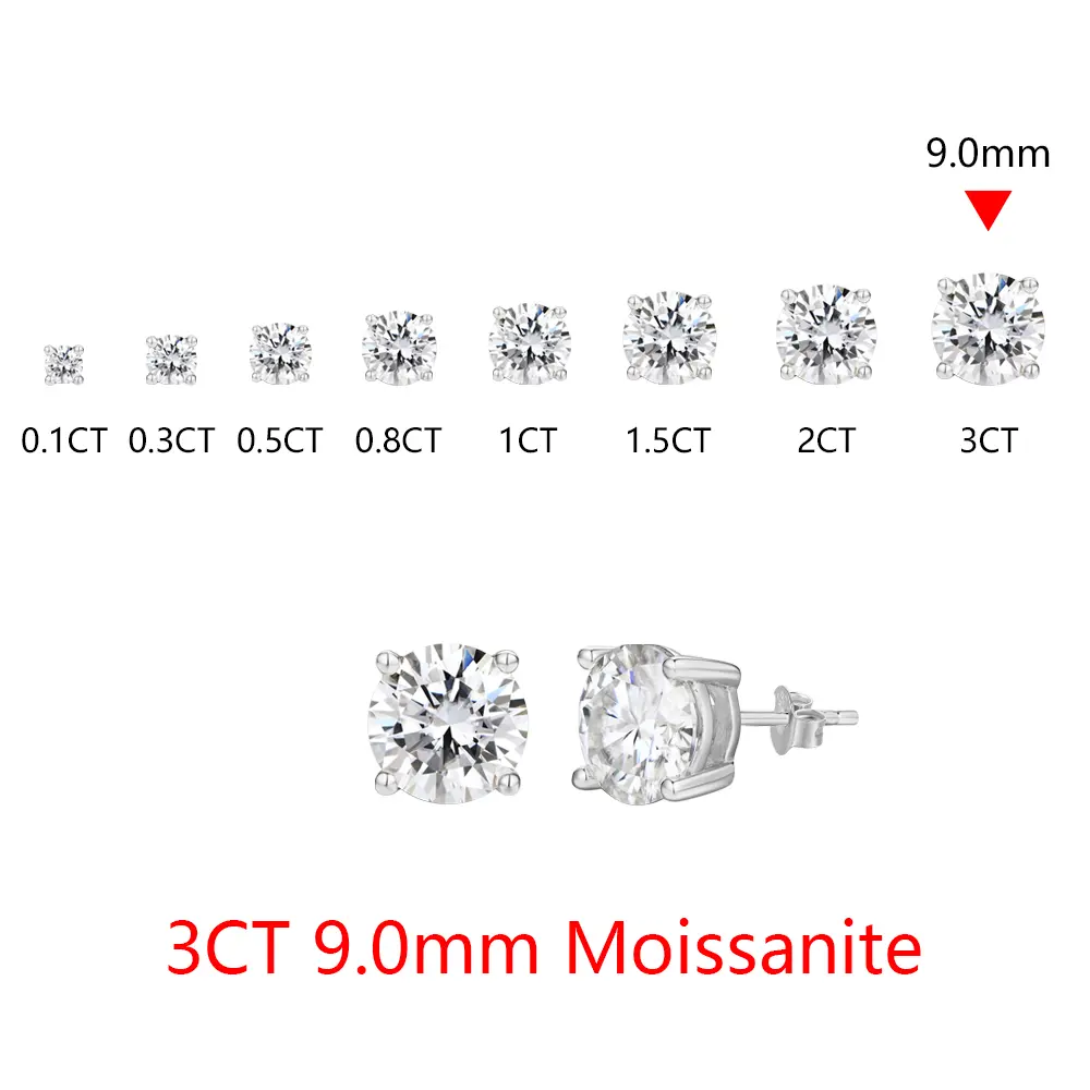3.0CT(White)