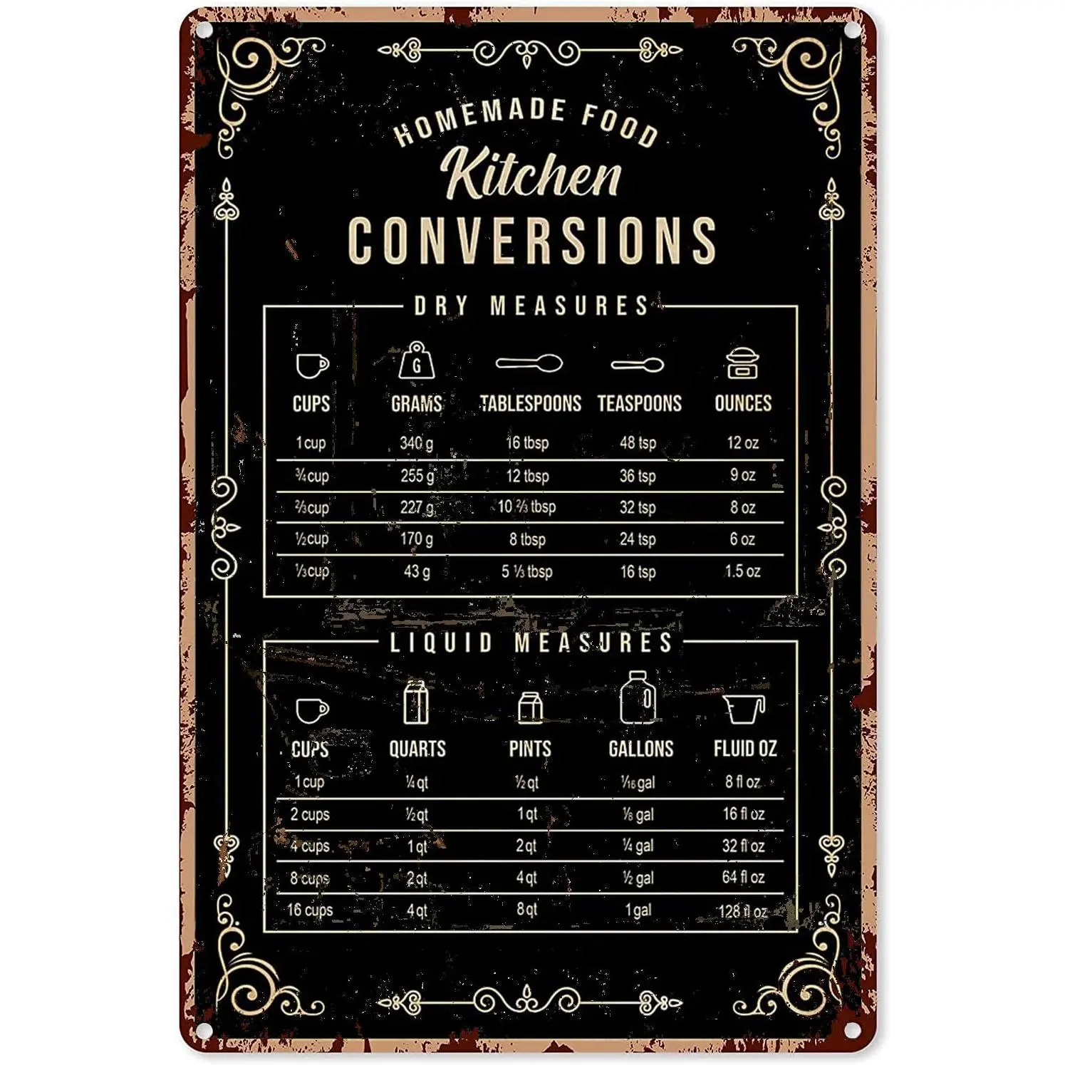 Baking Signs Wall Decor Kitchen Conversion Chart Baking Knowledge Tin Sign Decoration Vintage Chic Metal Poster Wall Decor Art Gift for Man Cave Bar Cafe House 16x12 inch