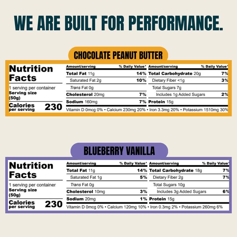 Celo Variety Pack - 3 Chocolate Peanut Butter Bars & 3 Blueberry Vanilla Bars - 6ct Total - Protein Bars