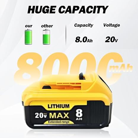 4 Packs of 8000mAh Replacement Parts for 20V Max Battery Lithium-Ion Cordless Power Tools