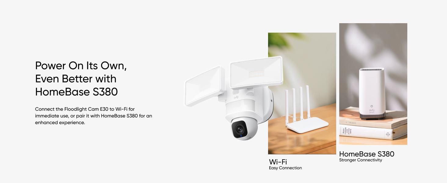 eufy Floodlight Camera E30, Security Camera Outdoor, CCTV-Style 360° Pan and Tilt, AI Detection and Tracking, 2K Video, 2.4GHz Wi-Fi, 2,000 Lumens, Custom Voice and Light Alerts, 24/7 Recording, No Monthly Fee｜Spingtok