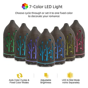 Ultrasonic Diffuser with 3 Essential Oils Auto Shut Off Quiet Operation 7-Color LED Light Adjustable Brightness Eco-Friendly PP Material