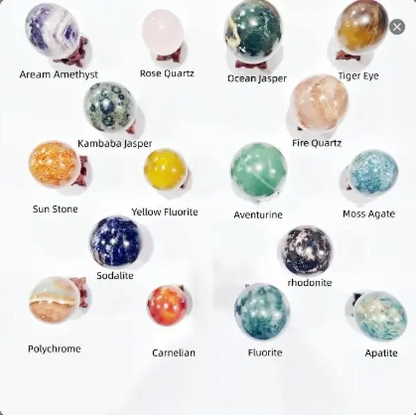 ViVi Crystal Boutique Selected Column