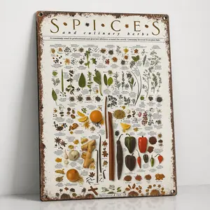 8x12 in Vintage Metal Tin Sign - Artistic Spices & Culinary Herbs Knowledge Poster, Retro Baking Cooking Guide, Kitchen Wall Art Decoration, Foodie Gift Home Decor Plaque