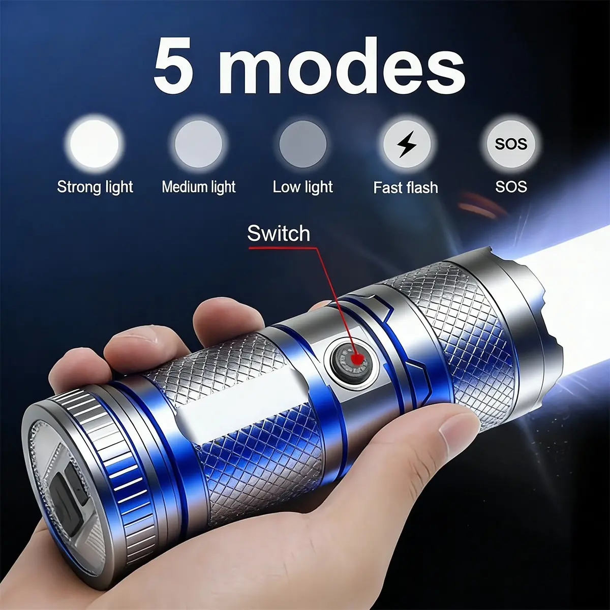4600 Lumens Super Bright LED Flashlight with USB-C Fast Charging, 8 Modes Light, Focusable Beam & COB Tail Light, Long-Lasting Lithium Battery, Compact & Portable for Camping, Emergency, Home, - Heavy-Duty Flash Light