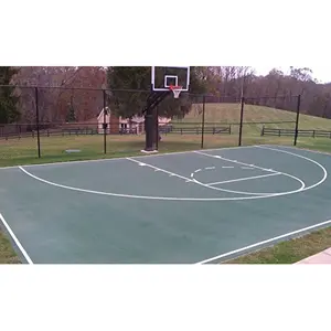 Pro Kit Package Deal