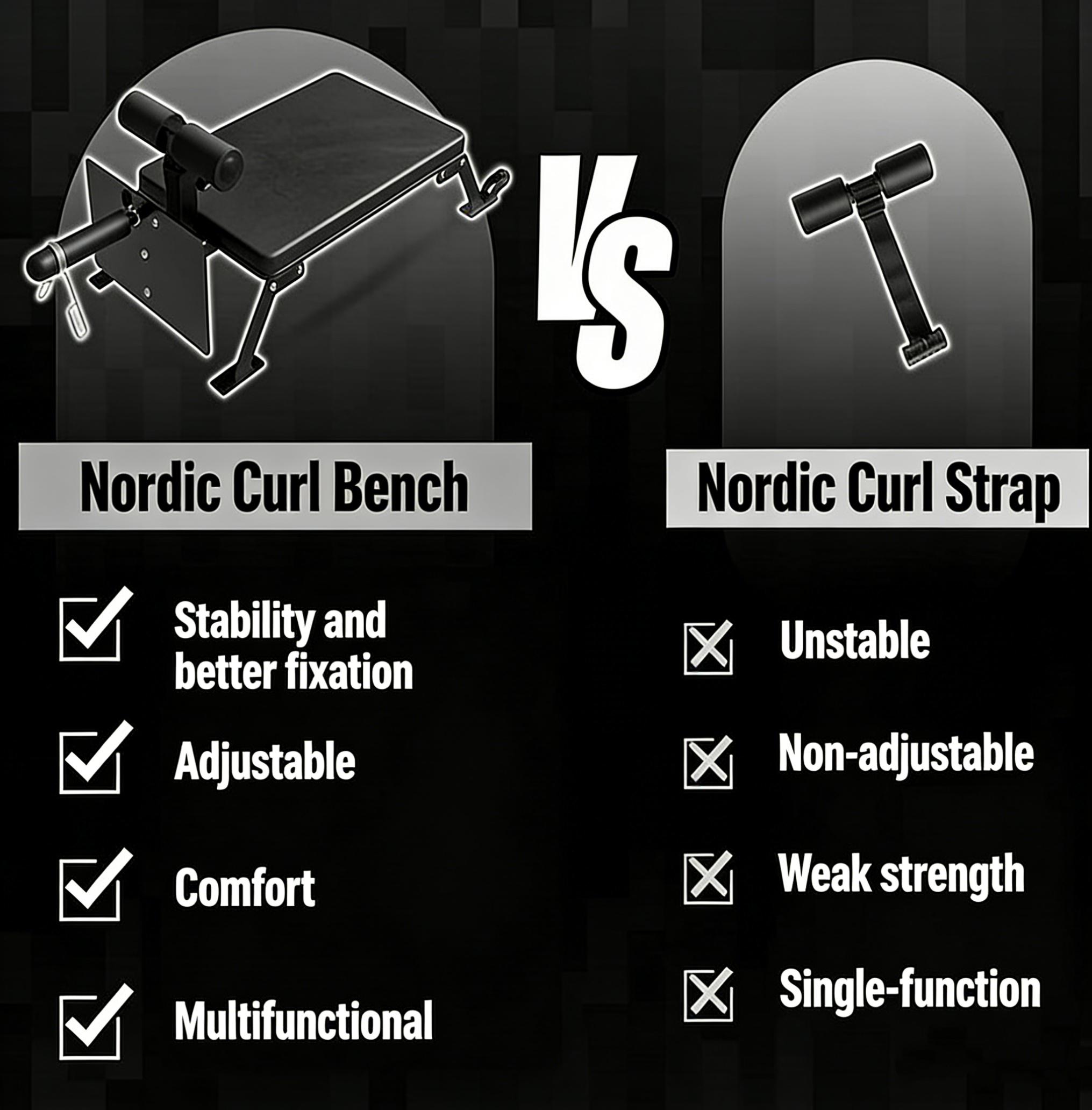 Nordic Curl Machine Hamstring Curl Bench Compact Glute Bench with Wheels Home Gym Equipment for Leg Workouts Portable Durable 450 LBS Capacity 3 Height Settings