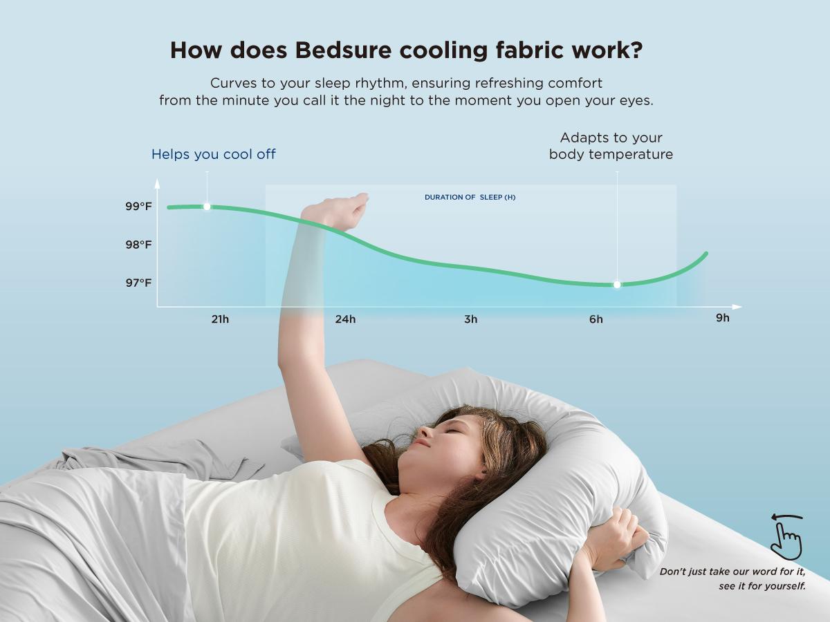 【Deals For You Days】Bedsure 4- Pieces Cooling Sheets , Cooling Bed Sheets for Hot Sleepers, Chill Cool Sheet, Deep Pocket Up to 18 Inches, Soft & Breathable Sheets Set 【Deals For You Days】Bedsure 4- Pieces Cooling Sheets , Cooling Bed Sheets for Hot Sleepers, Chill Cool Sheet, Deep Pocket Up to 18 Inches, Soft & Breathable Sheets Set
