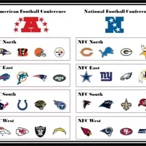 Divisional Last Card Football Card Pack