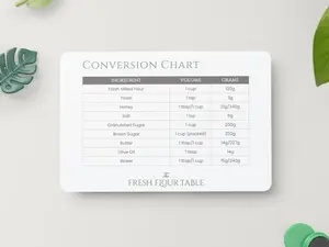 Fresh Milled Flour Conversion Magnet | Easy to Read Conversion Chart for Fresh Milled Flour Baking