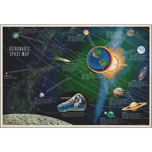1961 Astronauts' Space Map