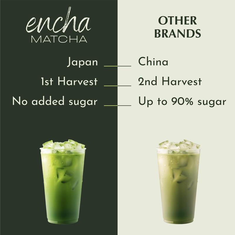 Encha Matcha Latte Powder Sweetened - Lightly Sweet Matcha Powder