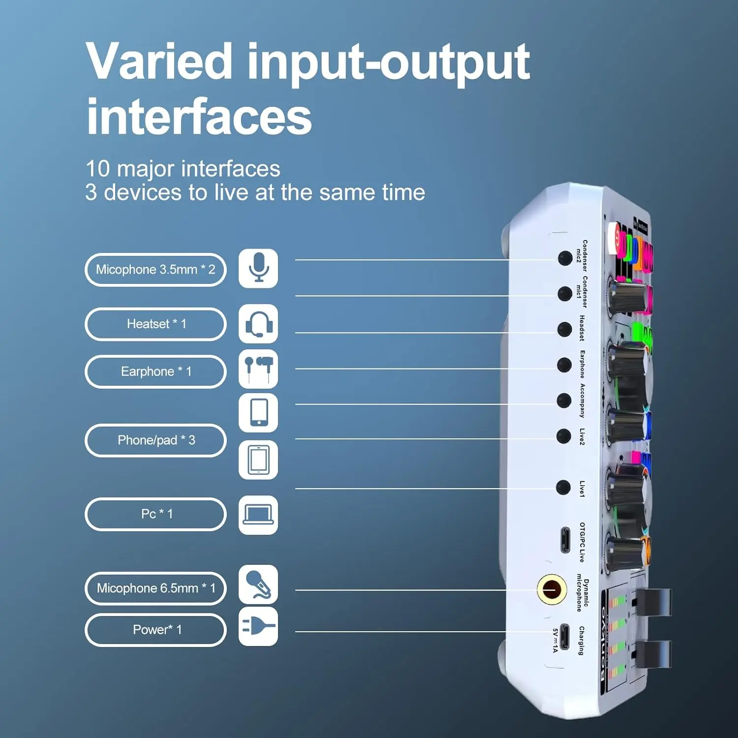 F999 White Live Streaming Sound Card, Professional Audio Mixer