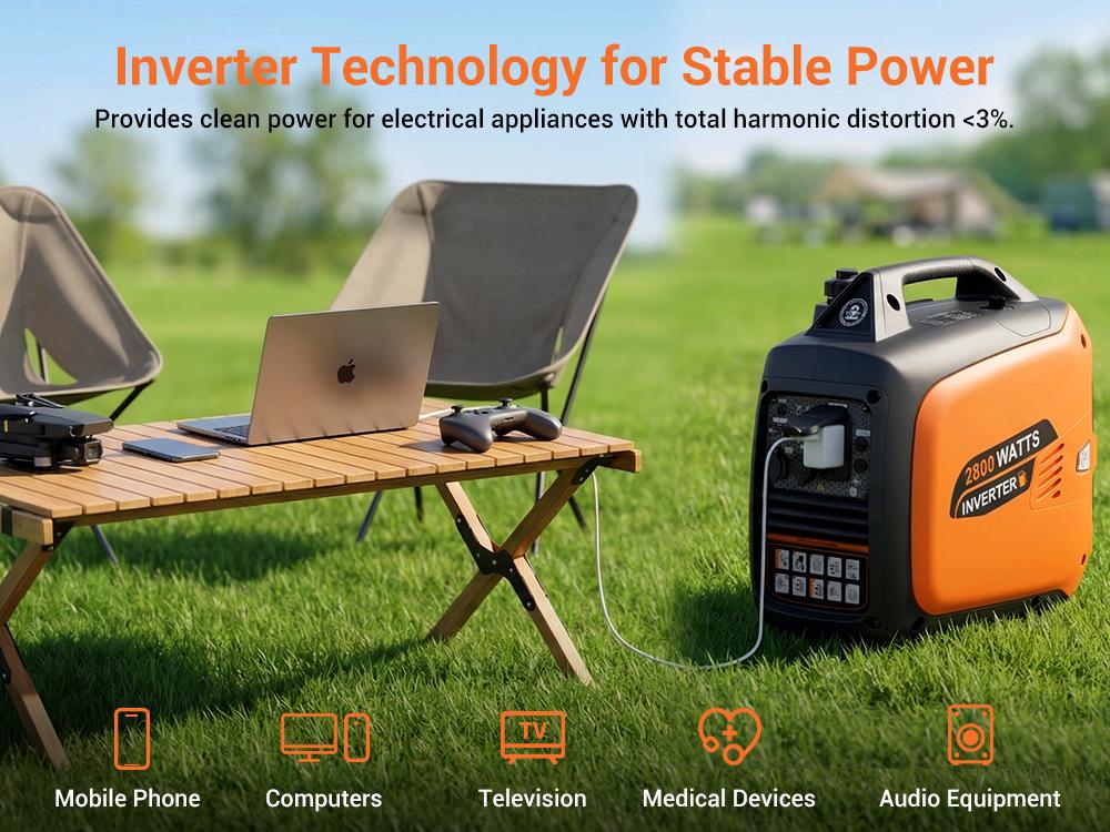 Efurden 2800-Watts Portable Inverter Generator, Gas Generators for Home Use, Camping, Super Quiet Emergency Home Backup, with Fuel Shut Off, 1.1Gal Fuel Tank, 39Lbs, EPA Compliant