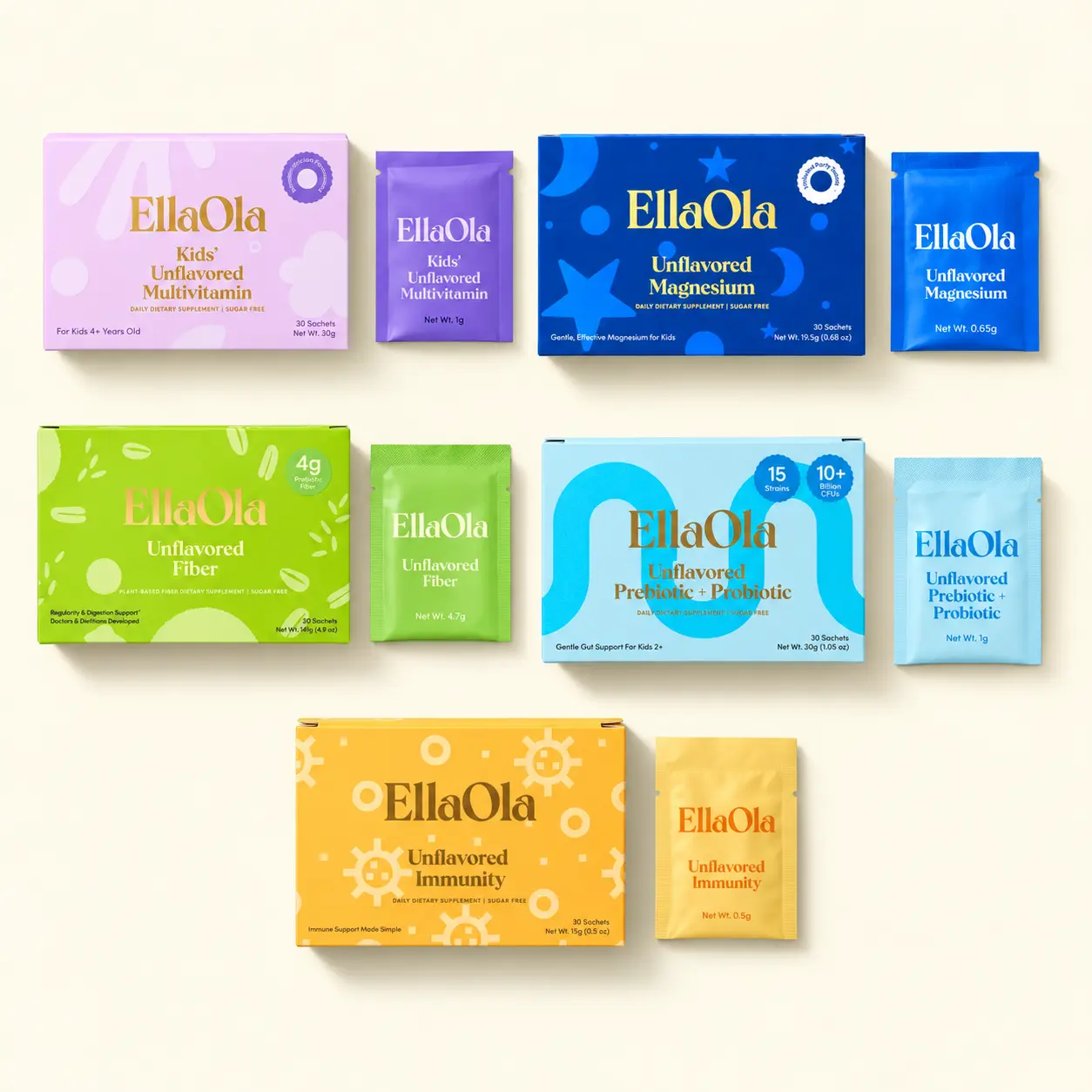 Full Wellness Bundle Full Wellness Bundle