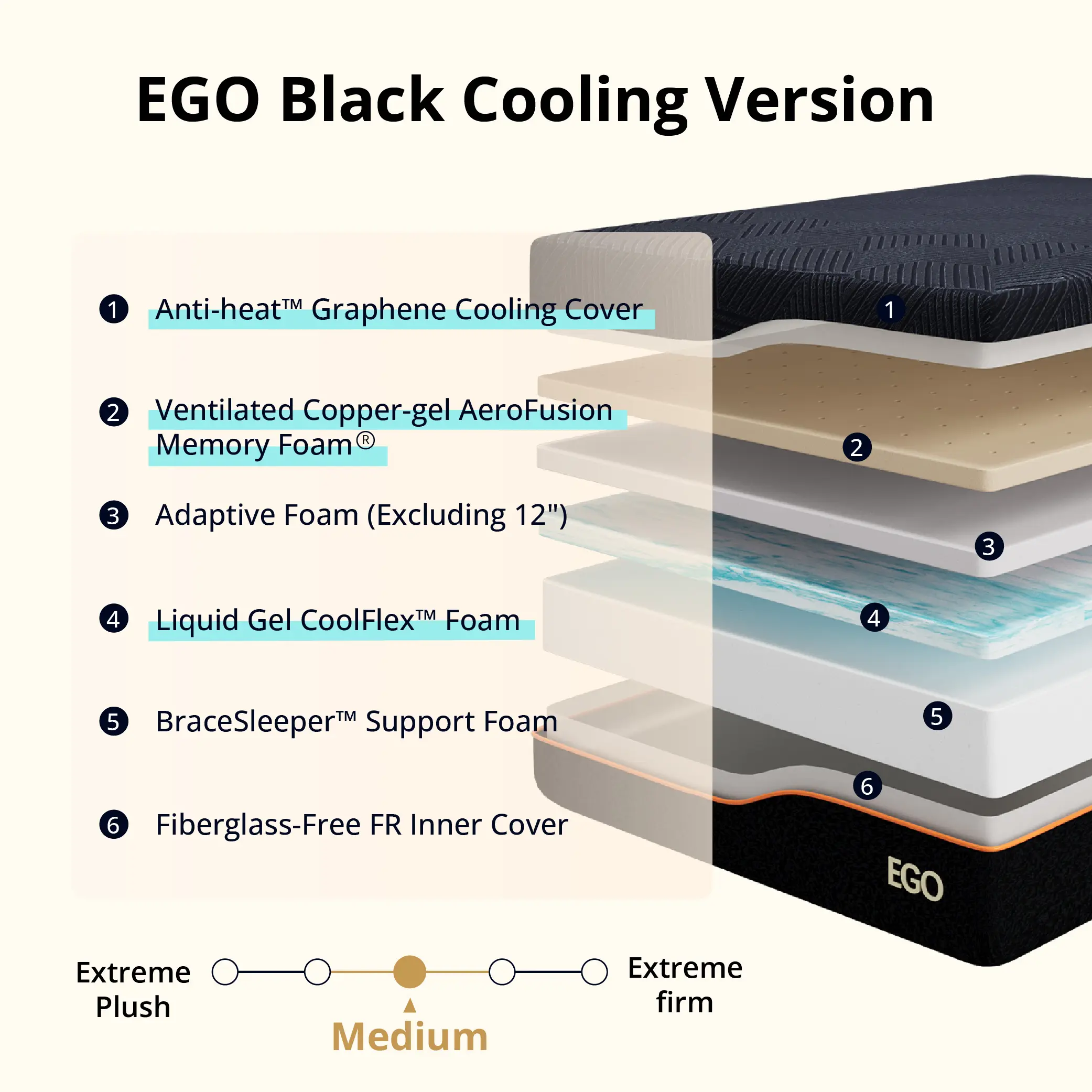 Black Cooling Medium