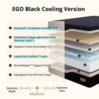 Black Cooling Medium