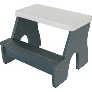 KST36 Wooden Step Stool - 250LBS Load, Non - Slip Water - Resistant Foot Stool for  Ages, Bathroom & Kitchen (Blue & White, Two Step)