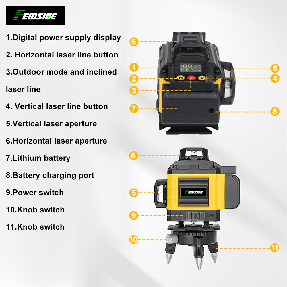 Pro-Grade 16-Line 4D Green Cross-Line Laser Level, Self-Leveling with Strong Magnetic Base,Includes 2x3000mAh Rechargeable Batteries & 39" Adjustable Tripod, for PrecisionIndoor/Outdoor Construction, Tiling, Framing, and Professional Renovation