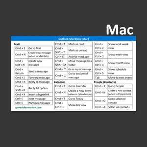 Large Outlook Shortcuts Sticker (Mac)  3" x 5" Sticker for Laptop or desk