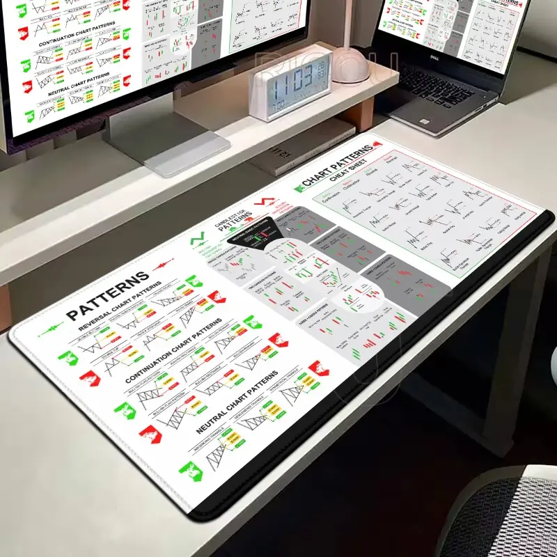 "Viral Trading Chart Mouse Pad | Stock Market Analysis Desk Mat | Oversized Non-Slip | Finance-Core Vibe | Smooth Surface | 2026 Trendy Setup #FYP #DeskGoals #TradingChartVibes"