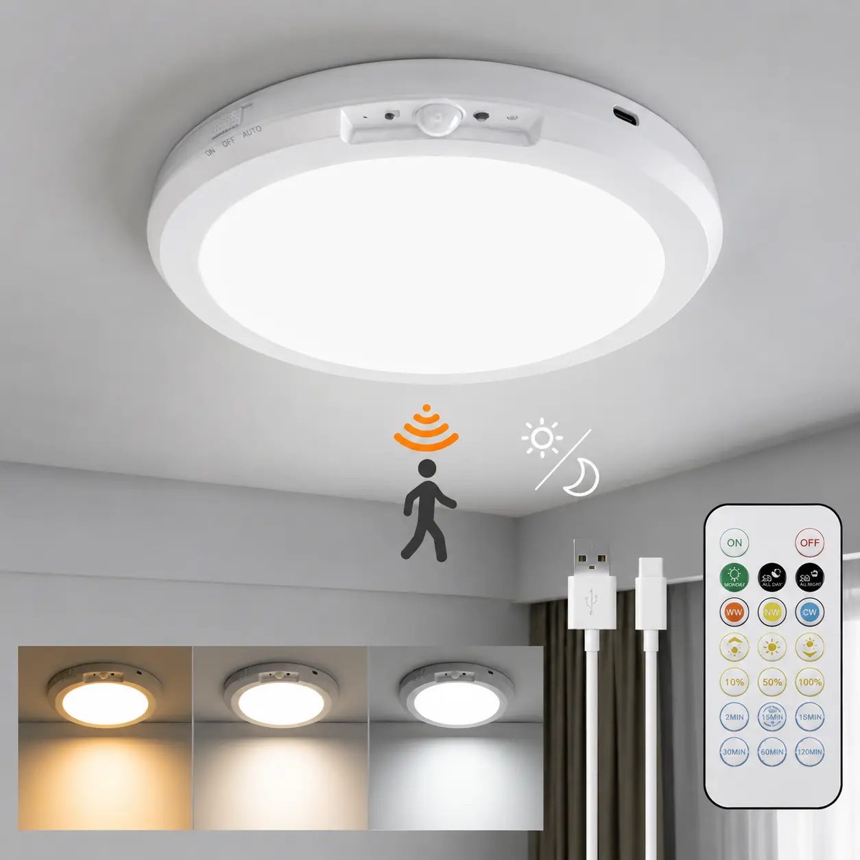 Rechargeable Motion Sensor Ceiling Light with Remote - Magnetic Wireless Ceiling Light Powered for Shower (IP44 waterproof) Closet Stairs Shed Hallway Porch Patio ect