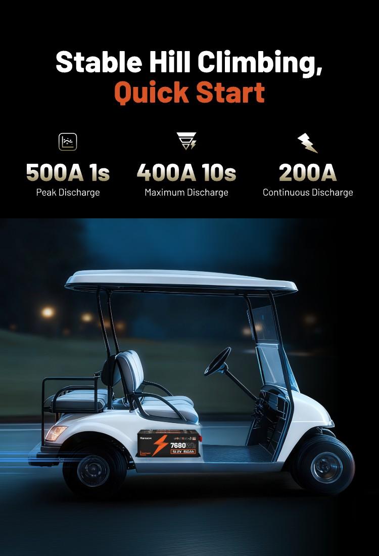 HumsiENK 48V 150Ah Golf Cart Battery with Blade Cell & Metal Case, LiFePO4 Lithium Battery with 200A BMS, Bluetooth APP & LCD Monitor, 15000+ Cycles, Peak Current 600A with Low-Temp Protection for Golf Carts