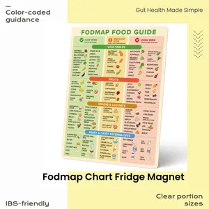 FODMAP Chart Fridge Magnet - Low FODMAP Food Cheat Sheet with Portion Sizes - Digestive Gut Health Fridge Accessories - IBS Diet Chart Refrigerator Magnet - Low FODMAP Diet for Gut Support IBS Relief