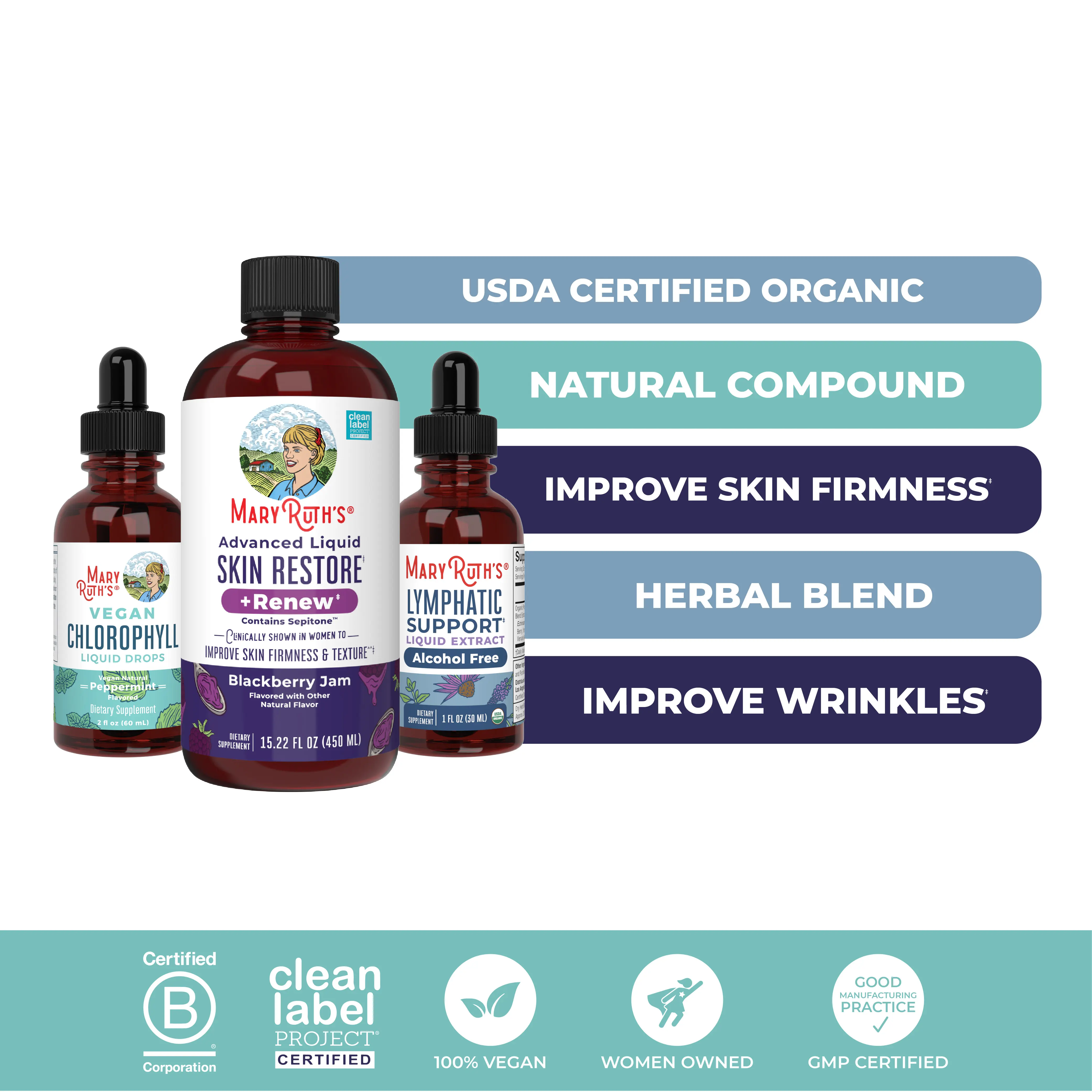 MaryRuth's Chlorophyll, Advanced Skin, & Lymphatic Support Bundle - Vegan Chlorophyll Liquid Drops 2 oz - Advanced Liquid Skin Restore & Renew 15.22 oz - Lymphatic Support Herbal Blend Liquid Drops 1 oz