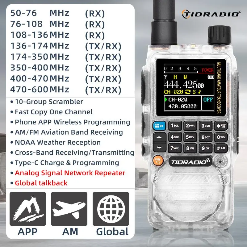 TD-H3Plus-Crystal